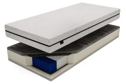 Materace I Stelaże|Materace|Perlo Materac ANCONA CASHMERE 120x200