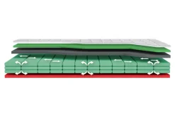 Materace|Oceano Materac ARCTIC GEL NEW LYOCELL 140x200