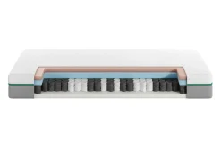 Materace I Stelaże|Materace|Materace Vita Materac ATLANTIS LYOCELL 90x200 cm