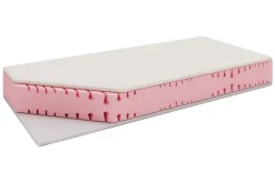 Materace I Stelaże|Materace|Perlo Materac BELLA H2/H3 FERAN ICE 90x200 cm