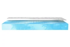 Oceano Materac BLUE LAGUNE ALOE VERA 140x200