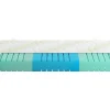 Materace Vita Materac BULTEX TRIO VITA 160x200