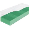 Materace I Stelaże|Materace|Oceano Materac GREEN CORAL SILVER PROTECT 90x200