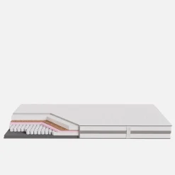 Materace I Stelaże|Materace|Plantos Materac hybrydowy H3/H4 LONDO 100x200