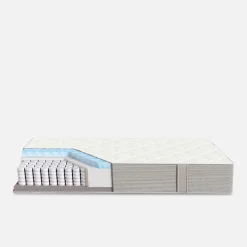 Nebbia Materac kieszeniowy H3 ARIES TENCEL 160x200