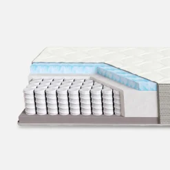 Nebbia Materac kieszeniowy H3 ARIES TENCEL 160x200