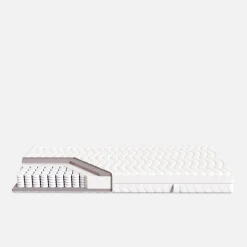 Materace|Nebbia Materac kieszeniowy H3 CIRRUS CLOUDLESS 180x200