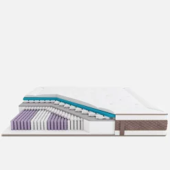 Materace|Galaxy Premium Materac kieszeniowy H3 QUEST ALLURE 140x200