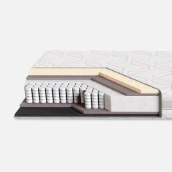 Materace|Nebbia Materac kieszeniowy H3 STRATUS MARSEILE 140x200