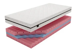 Materace|Perlo Materac LECCO 180x200 cm