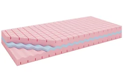 Materace I Stelaże|Materace|Perlo Materac LECCO 80x200 cm