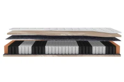 Materace|Oceano Materac MARINA LYOCELL 200x200