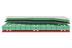 Materace|Oceano Materac na duże łóżko ARCTIC GEL NEW LYOCELL 200x200 cm