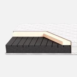 Nebbia Materac piankowy H3 CAVUM THUNDER 160x200