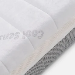 Materace I Stelaże|Materace|inny Materac piankowy H2/H3 NICCO COOL NEW 80x200