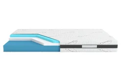 Materace|Galaxy Materac PLEIAD SILVERGUARD 140x200 cm