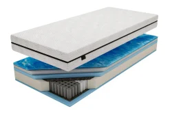 Materace|Perlo Materac RIMINI FERAN ICE 160x200 cm
