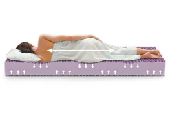 Dzieci Oceano Materac SEA ANTIALERGIC 100x200