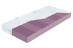 Oceano Materac SEA ANTIALERGIC 180x200