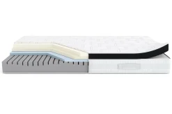 Materace I Stelaże|Materace|Galaxy Materac SPECTRO II CASHMERE 90x200
