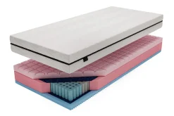 Materace I Stelaże|Materace|Perlo Materac sprężynowy MADOX SILK 120x200 cm