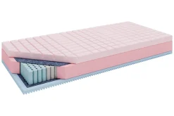 Materace I Stelaże|Materace|Perlo Materac sprężynowy MADOX SILK 90x200 cm