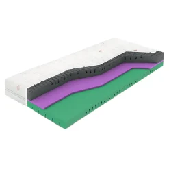 Materace I Stelaże|Materace|Oceano Materac SWISS DREAM LAWENDER 100x200