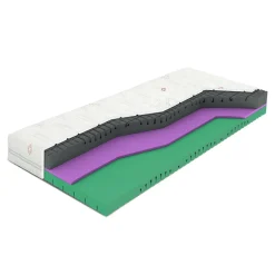 Materace I Stelaże|Materace|Oceano Materac SWISS DREAM LAWENDER 80x200