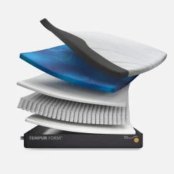 Materace|TEMPUR Materac FORM PLUS HYBRID 140x200