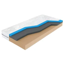 Materace I Stelaże|Materace|Oceano Materac VISCO WIND BIORYTMIC 100x200