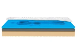 Materace I Stelaże|Materace|Oceano Materac VISCO WIND BIORYTMIC 90x200