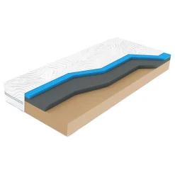 Dzieci Oceano Materac VISCO WIND BIORYTMIC 80x200