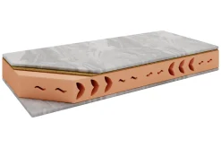 Materace|Perlo Materac z kokosem CARRARA TENCEL 200x200