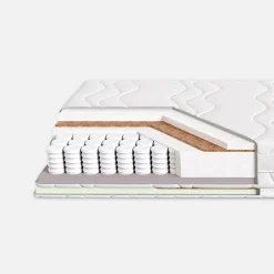 Materace I Stelaże|Materace|Nebbia Materac z kokosem NIMBO SUNNY 80x200