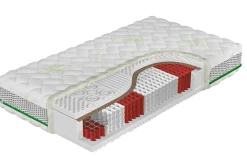 Materace| Materac z mikromasażem LUCIANO ALOE VERA 140x200 cm