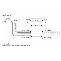 BOSCH Zmywarka do zabudowy 45 seria 4 SPT4EMX24E